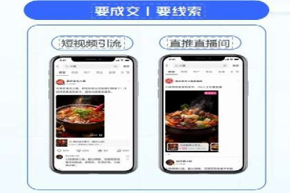 SEM托管服务案例分享：优化策略，提高ROI